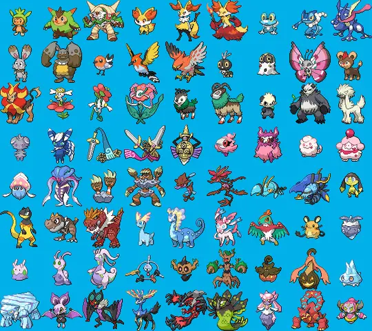 Khám Phá Thế Hệ Pokémon Thứ 6: Những Đổi Mới Nổi Bật