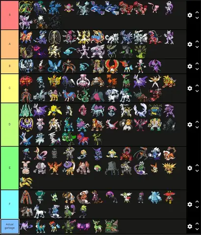 Khám Phá Sức Mạnh Và Bí Ẩn Của Các Pokemon Huyền Thoại