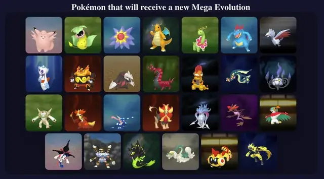 Tổng Hợp Tất Cả Các Mega Evolution Cần Biết Trong Pokemon