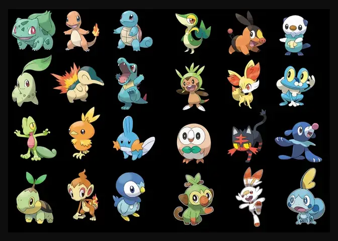 Các Pokemon Khởi Đầu: Phân Tích Chi Tiết Qua Từng Thế Hệ