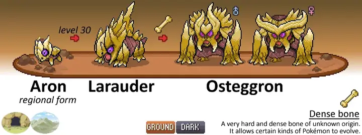 Hướng Dẫn Chi Tiết Quá Trình Tiến Hóa Của Aron: Từ Aron Đến Aggron