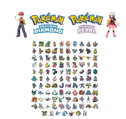 Pokémon Là Gì? Toàn Tập Về Thế Giới Quái Vật Bỏ Túi