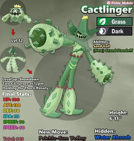 Cacturne: Hướng Dẫn Chi Tiết Về Scarecrow Pokémon Hệ Cỏ & Bóng Tối