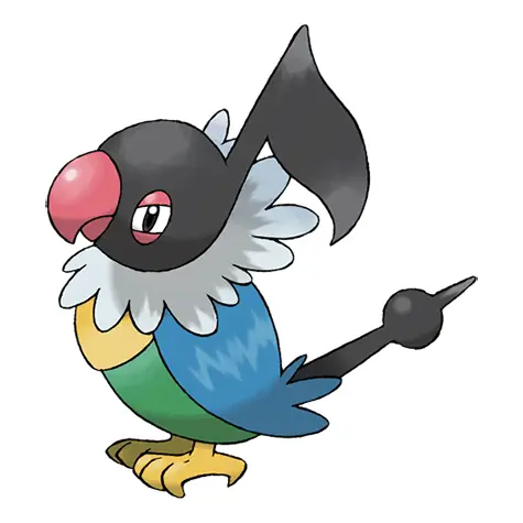 Chatot: Khám Phá Toàn Diện Về Pokemon Ghi Chú Âm Nhạc