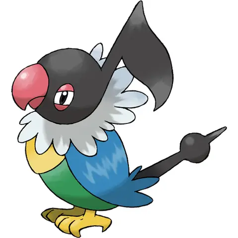 Chatot: Khám Phá Toàn Diện Về Pokemon Ghi Chú Âm Nhạc