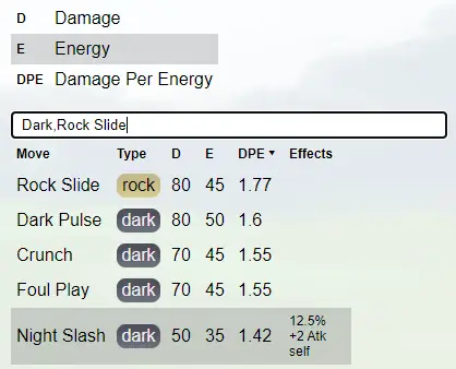 Chiêu Thức Dark Moves Pokemon Nào Mạnh Nhất? Hướng Dẫn Tối Ưu