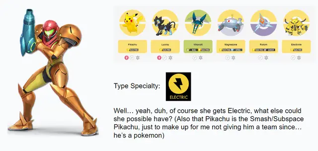 Đấu Sĩ Poke: Khám Phá Các Chiến Binh Pokemon