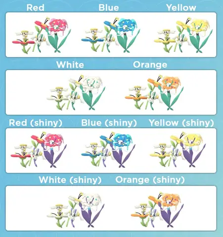 An Infographic Of The Different Flabébé Family Forms, Showing All The Different Colors And Shiny Variations.