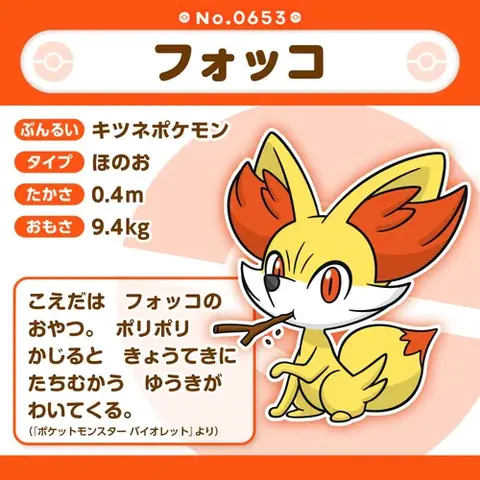 Fokko (fennekin): Tổng Quan Sức Mạnh Và Cách Huấn Luyện Toàn Diện