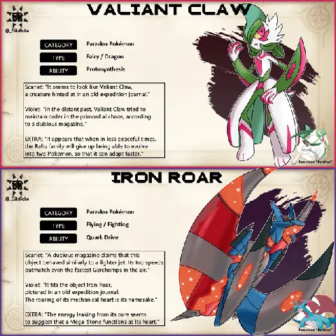 Giới Thiệu Chung Về Gallase