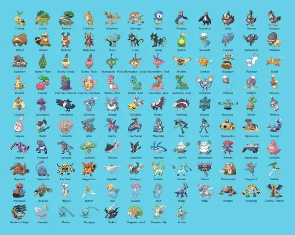 Khám Phá Gen 4 Pokedex: Thông Tin Chi Tiết Tất Cả Pokemon