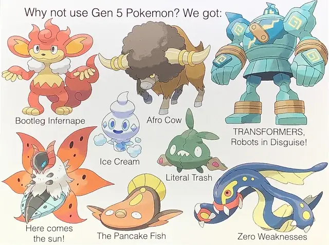 Gen 5 Pokemon: Giải Mã Lỗi Pid Và Lưu Trữ Dữ Liệu Chuyên Sâu