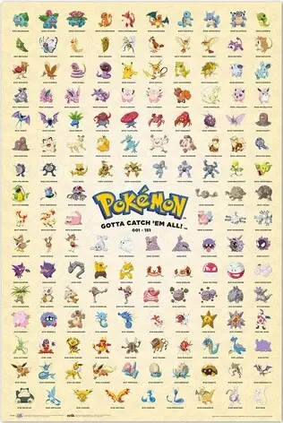 Khám Phá Thế Giới Pokemon Thế Hệ 1: Những Điều Cần Biết