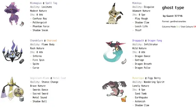 Pokemon Hệ Ma: Giải Mã Nguồn Gốc Và Sức Mạnh Hư Ảo