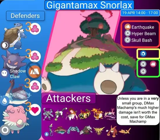 Gigantamax Là Gì? Toàn Bộ Về Cơ Chế G-max