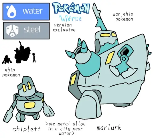 Gollet: Bí Quyết Tối Ưu Hóa Chiến Thuật Với Pokemon Hệ Đất/ma