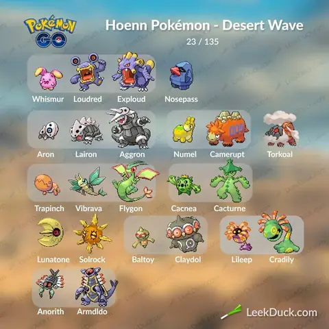 Khám Phá Những Hoenn Pokemon Mạnh Mẽ Thường Bị Đánh Giá Thấp