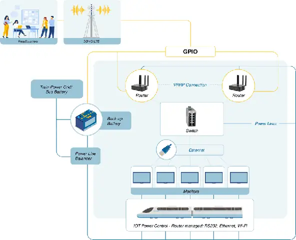 Largo Pokemon là gì? Phân tích chi tiết về loài Pokemon bí ẩn