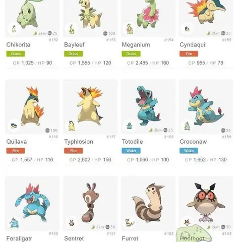 List Tiến Hóa Pokemon Gen 6: Toàn Tập Và Cách Thức Tiến Hóa