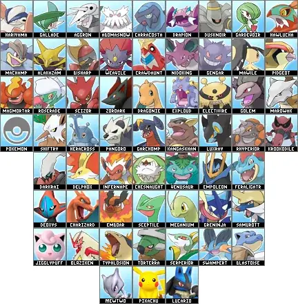 Các Nhân Vật Trong Pokemon: Ai Là Người Nổi Bật Nhất?