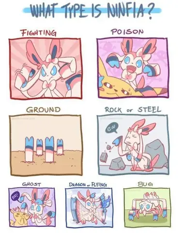 Sylveon (ninfia): Khám Phá Năng Lực Và Hướng Dẫn Sử Dụng Hiệu Quả