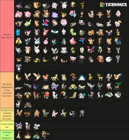 Hệ Normal Trong Pokemon: Vai Trò Và Sức Mạnh Có Gì Đặc Biệt?