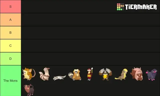 Normal Type Pokemon: Tổng Quan Sức Mạnh Và Chiến Lược