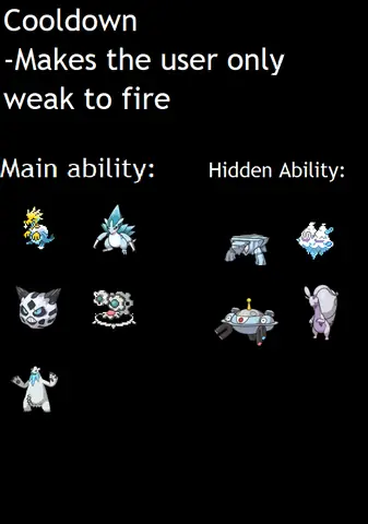 Pokemon Abilities: Hiểu Rõ Để Nâng Tầm Chiến Thuật
