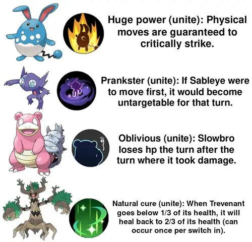 Pokemon Abilities: Hiểu Rõ Để Nâng Tầm Chiến Thuật