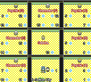 Hướng Dẫn Hoàn Chỉnh Pokemon Adventure Yellow Chương Vàng