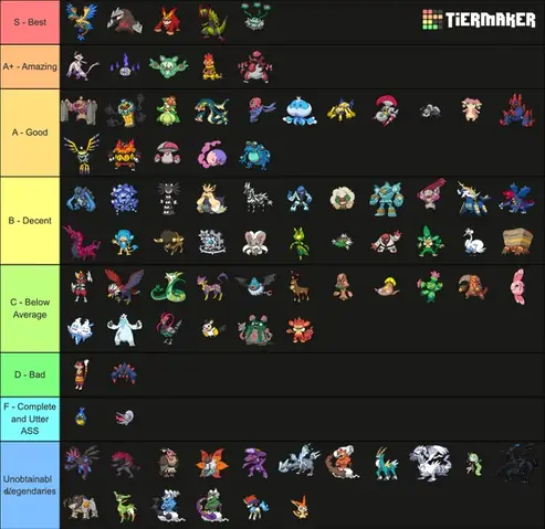 Những Pokemon Độc Quyền Trong Black Và White Gốc: Chi Tiết Từ Handheldgame