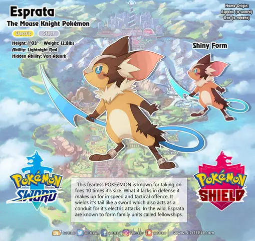 Khám Phá Azumarill: Pokemon Chuột Nước Với Sức Mạnh Tiềm Ẩn