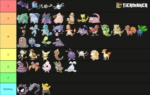 Pokemon Hệ Đá: Hướng Dẫn Toàn Diện Cho Mọi Huấn Luyện Viên