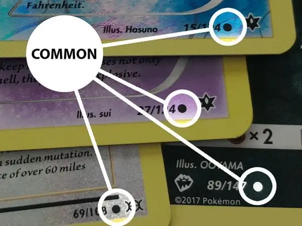 Chỉ Có Ba Biểu Tượng Phân Loại Độ Hiếm!