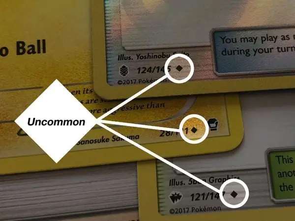 Chỉ Có Ba Biểu Tượng Phân Loại Độ Hiếm!