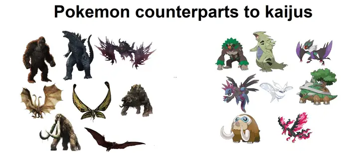 Nguồn Gốc Và Đặc Điểm Chung Của Pokemon Giống Khủng Long