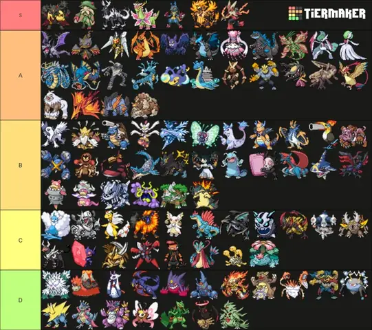 Pokemon Mega Evolution: Sức Mạnh Vượt Trội Và Hướng Dẫn Chi Tiết