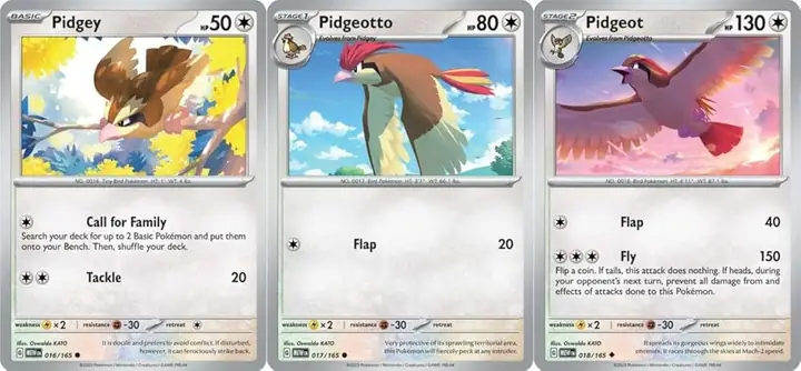 Pokemon Pidgey: Đánh Giá Toàn Diện Chim Sứ Giả Bầu Trời