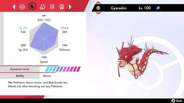 Cách Hoạt Động Của Nature Pokemon