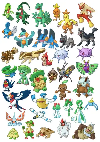 Khám Phá Thế Giới Pokemon Vùng Hoenn Chi Tiết