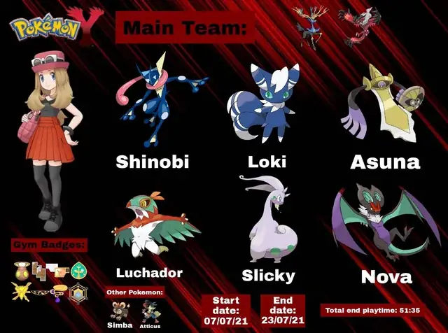 Vùng Kalos Pokemon: Phân Tích Toàn Diện Thế Hệ Vi Và Ảnh Hưởng