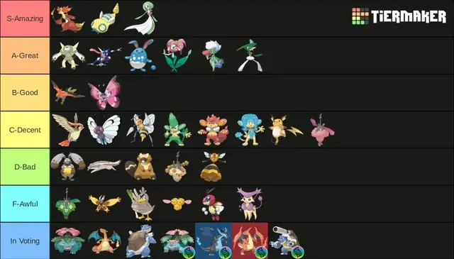 Đánh Giá Pokemon X And Y: Đột Phá Và Những Tiếc Nuối