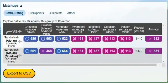 R/thesilpharena - 1 Shield Vs 2 Shield