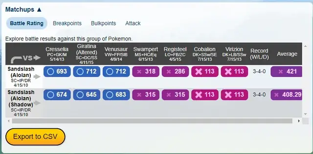 R/thesilpharena - 1 Shield Vs 1 Shield