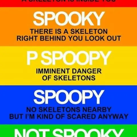 'spoopy' Trong Thế Giới Pokémon: Khi Đáng Sợ Gặp Đáng Yêu