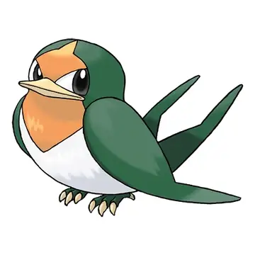 Taillow Là Gì? Khám Phá Loài Pokemon Chim Én Dũng Mãnh