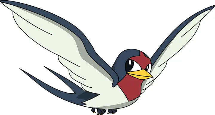 Taillow Là Gì? Khám Phá Loài Pokemon Chim Én Dũng Mãnh
