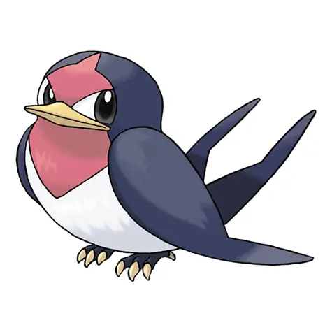 Taillow Là Gì? Khám Phá Loài Pokemon Chim Én Dũng Mãnh