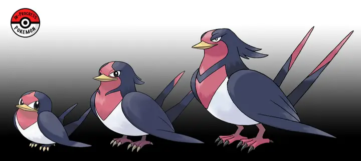 Thông Tin Chi Tiết Về Quá Trình Taillow Evolve