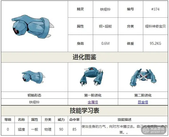 Beldum: Thông Tin Chi Tiết, Chỉ Số, Tiến Hóa Và Chiến Thuật